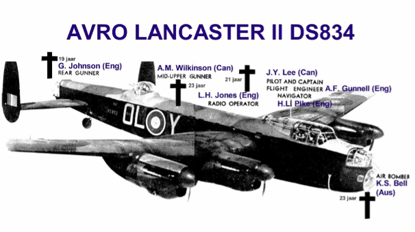 Lancaster DS 834