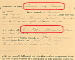 Deel huwelijksakte Lodewijk Jozef Franssen en Anna Maria Theunissen. Bron: bevolkingsregister Weert